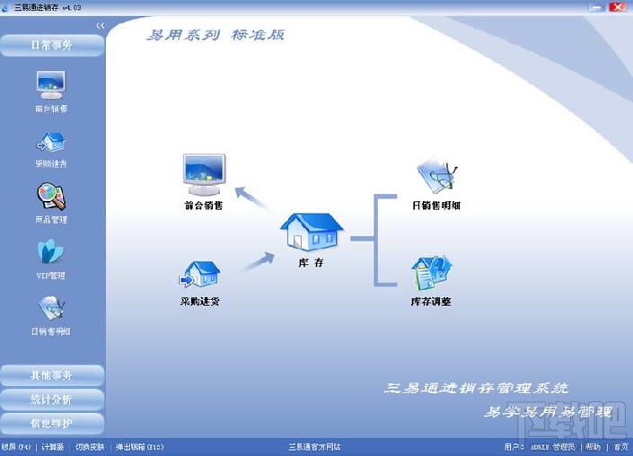 三易通收银管理软件,三易通收银管理软件下载,三易通收银管理软件官方下载