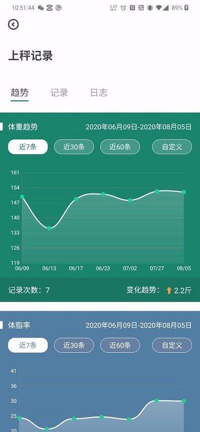 悦小妖体脂秤app下载,悦小妖体脂秤,减肥app